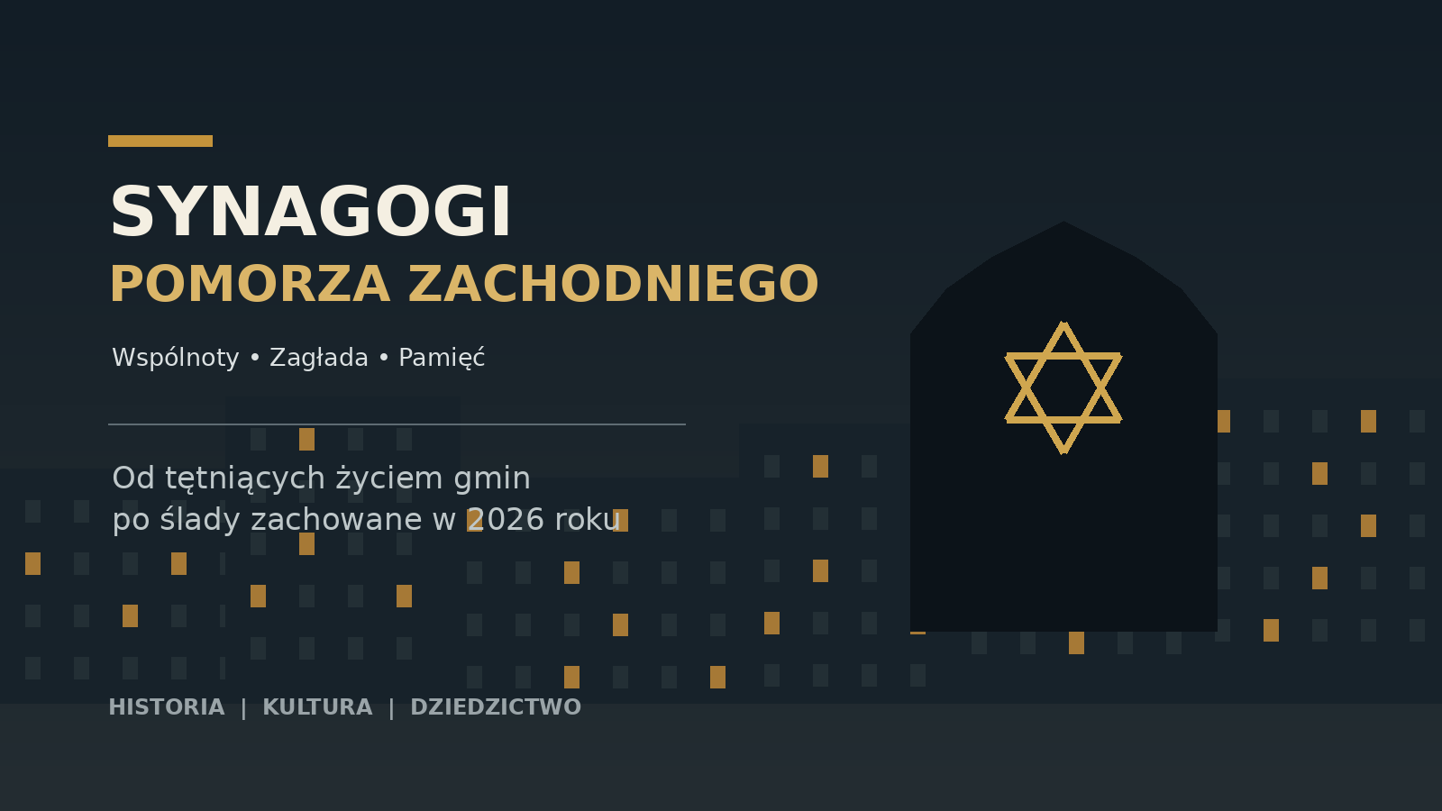 Synagogi Pomorza Zachodniego – wspólnoty, Zagłada i pamięć